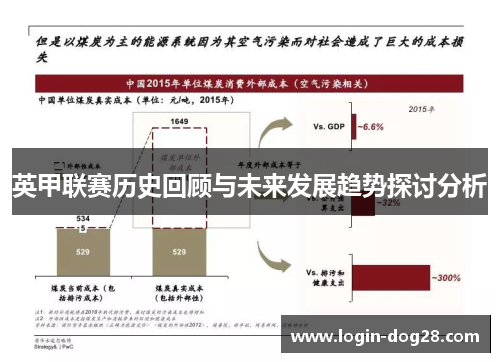 英甲联赛历史回顾与未来发展趋势探讨分析